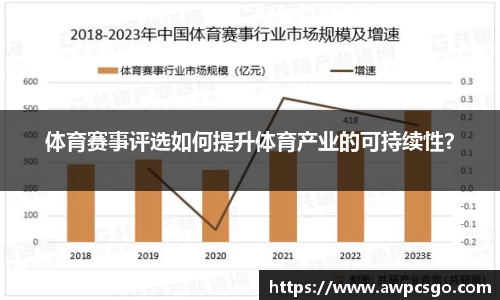 体育赛事评选如何提升体育产业的可持续性？