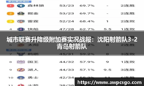 城市联赛升降级附加赛实况战报：沈阳射箭队3-2青岛射箭队